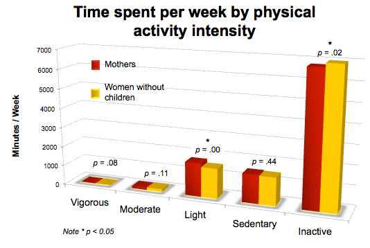 Broken Axis (original)