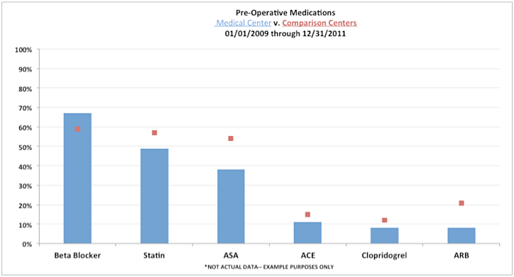 comparison-data-after Comparison Data - After