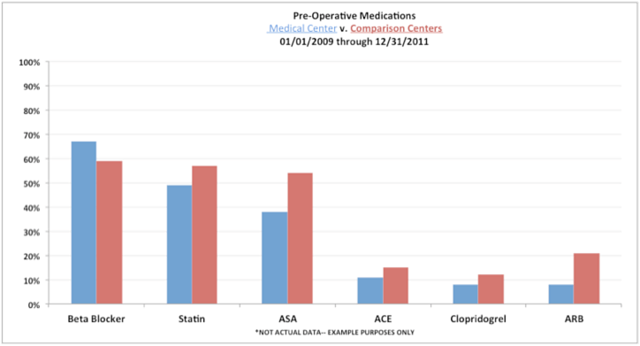 comparison-data-before Comparison Data - Before