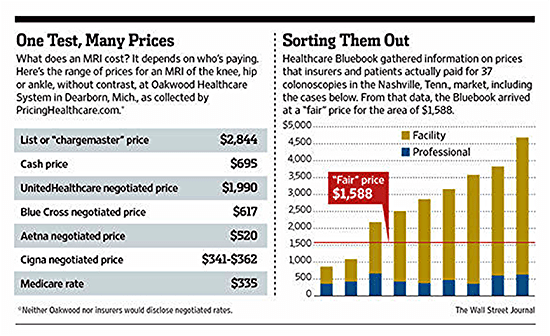 displays-for-consumers