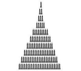 HeLa Cells Outweigh 100 Empire State Buildings
