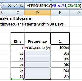 How to Make a Histogram 05