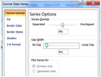 How to Make a Histogram 15