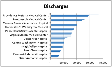 How to Make a Table Lens 07