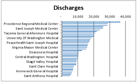 How to Make a Table Lens 09