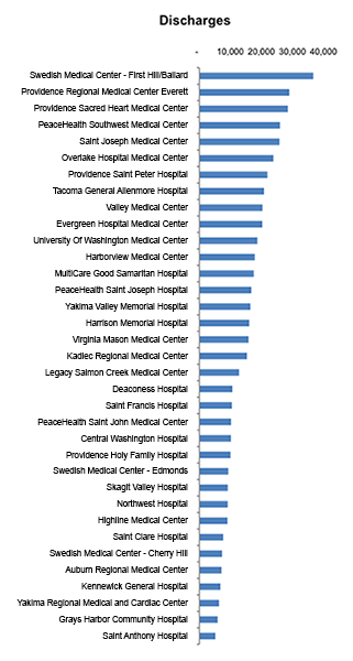 How to Make a Table Lens 15