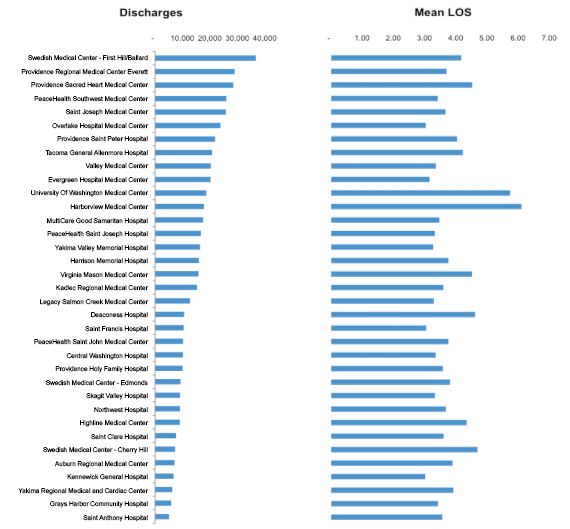 How to Make a Table Lens 18-19