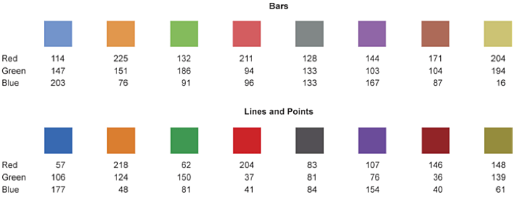 optimal-colors-for-graphs optimal colors for graphs