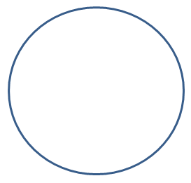 Pie Chart of Procrastination