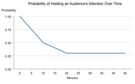 politely provocative