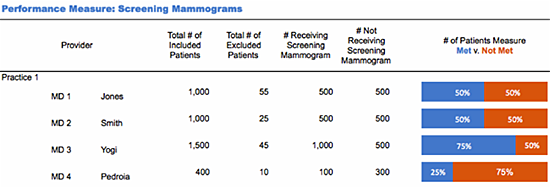 report-with-excluded-cases