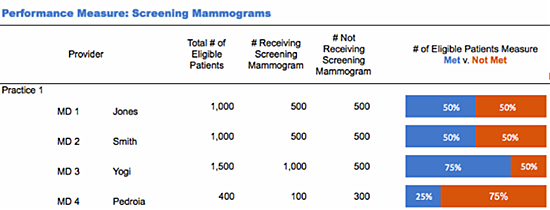 report-with-exclusions-removed