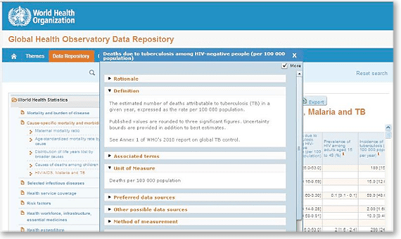 WHO website screenshot