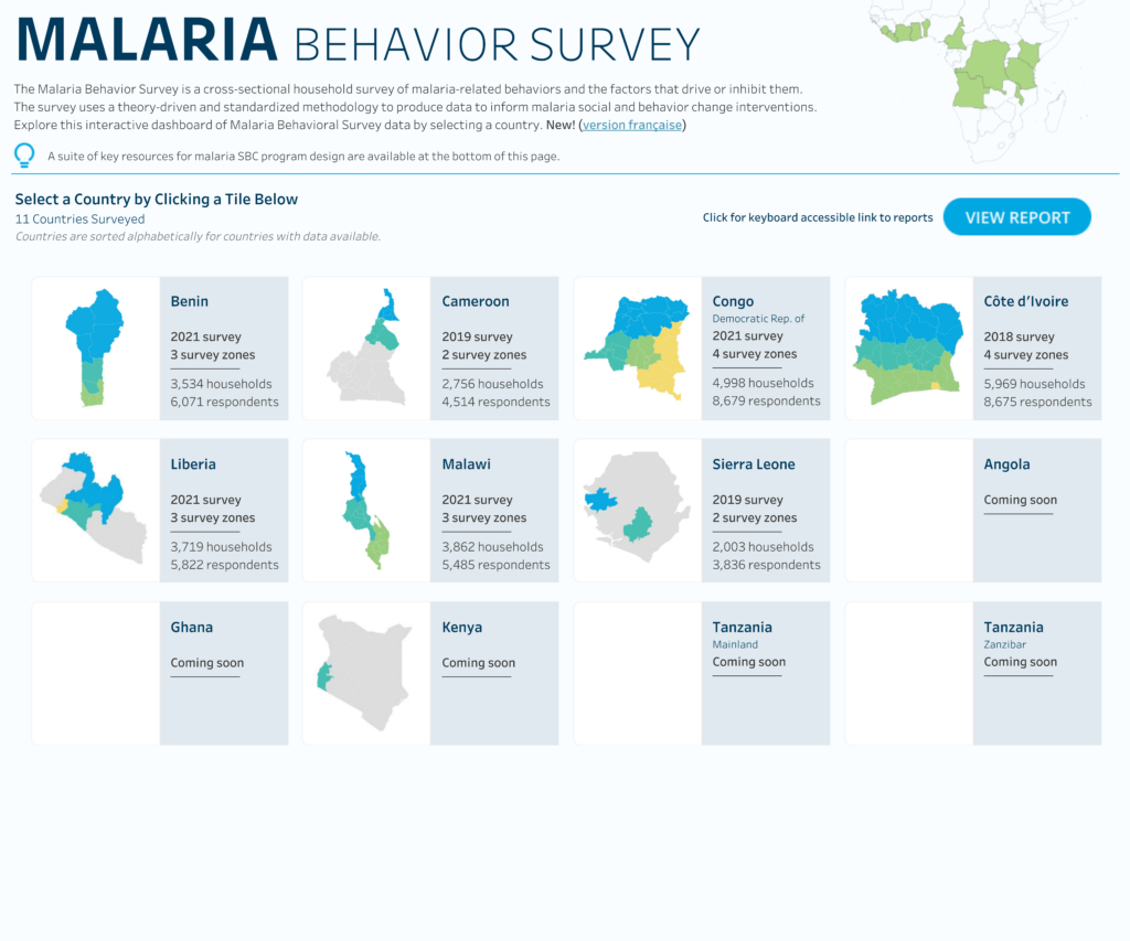 John Hopkins' Malaria Behavior Survey desktop dashboard view, created by HealthDataViz in Tableau.