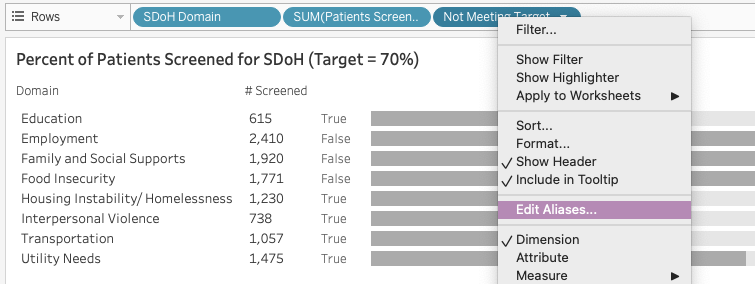 Screenshot of Tableau showing how to edit aliases.