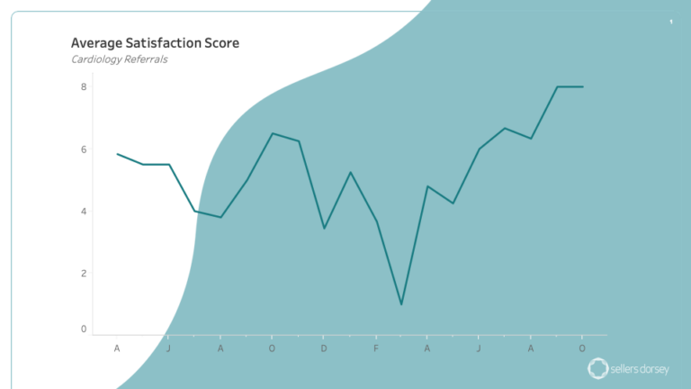 Random Tableau Screenshots Using Images in Tableau: 4 Awesome Tricks ~ Kaleido Analytics